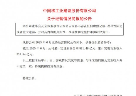中国核建：截至6月累计新签合同871.49亿元 累计营收531.