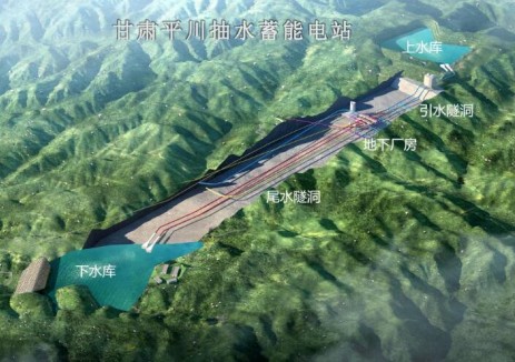甘肃平川抽水蓄能电站取得永久用地正式批复