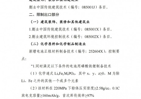 电池正极材料制备技术列入出口管制！两部门调整《