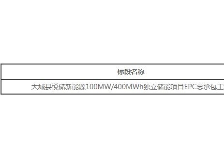招标 | 河北省廊坊市大城县100MW/400MWh独立储能