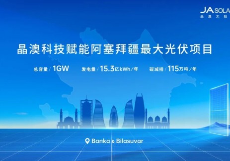 阿塞拜疆1GW“超级工程”合作落地！晶澳科技再