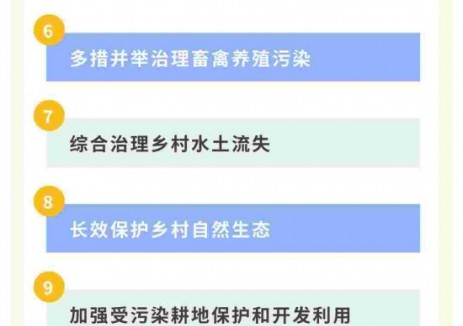 政策解读：《湖南省美丽乡村建设工作方案》
