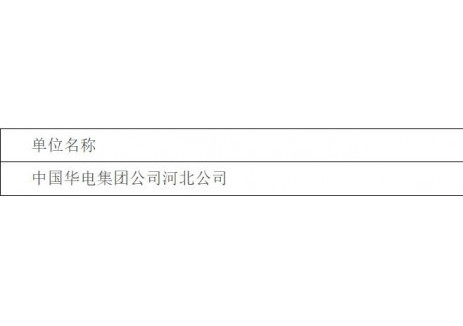 招标 | 河北华电保定博野二期（第一批3.01MW）分