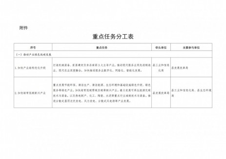 广东肇庆市德庆县：加强新型储能电站谋划布局