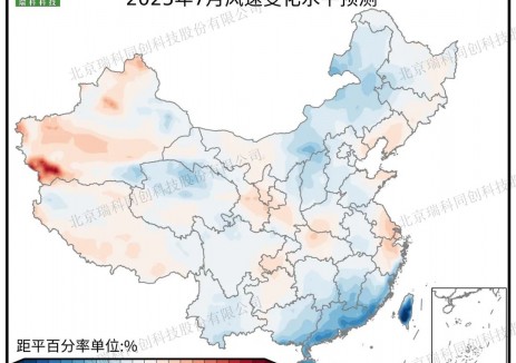 风光资源及其变化预测（202507）
