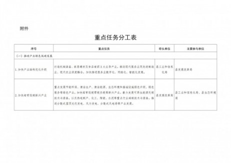 广东德庆县：推进风力发电、分散式风电场等产业发展！