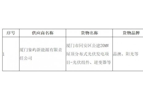 中标 | 福建省厦门市同安区公建20MW屋顶分布式光
