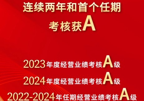 喜报！中国电气装备荣获2024年度和2022-2024年任