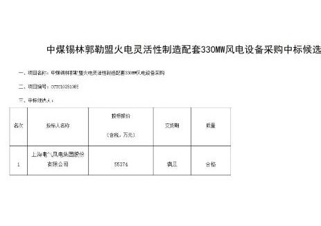 中标 | 电气风电中标中煤锡林郭勒盟33万千瓦风电项目