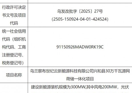 乌发改批字〔2025〕27号关于乌兰察布世纪云新能源