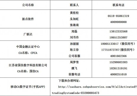 招标 | 江苏省连云港市临港污水厂光伏发电储能项