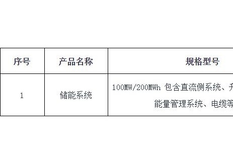 招标 | 安徽100MW200MWH储能系统采购