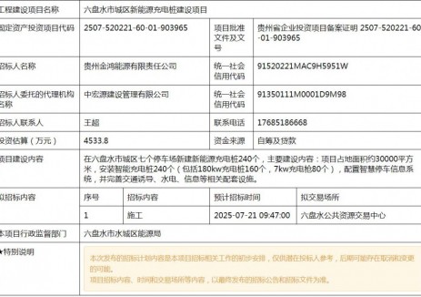 招标 | 贵州省六盘水市城区新能源充电桩建设项目