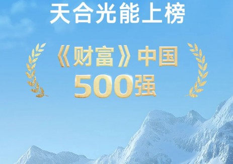 天合光能连续5年上榜《财富》中国500强