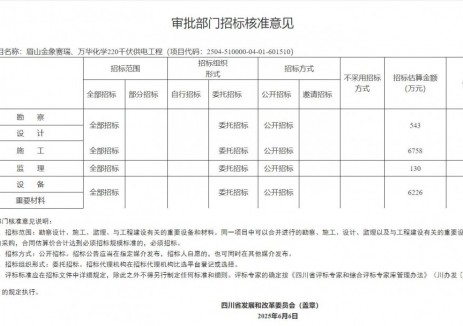 关于眉山金象赛瑞、万华化学220千伏供电工程项目
