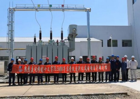 华电黑龙江区域穆棱76.5MW等容量改造升级风电项目圆满收官