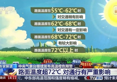 鸿途燃料电池系统无惧热浪 稳驭高温