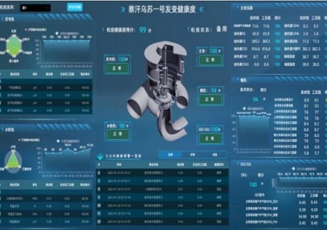 新疆电力开都河公司一研究成果达到国际先进水平