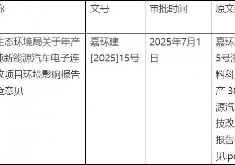 [建设项目环境影响评价审批]嘉兴市生态环境局对年
