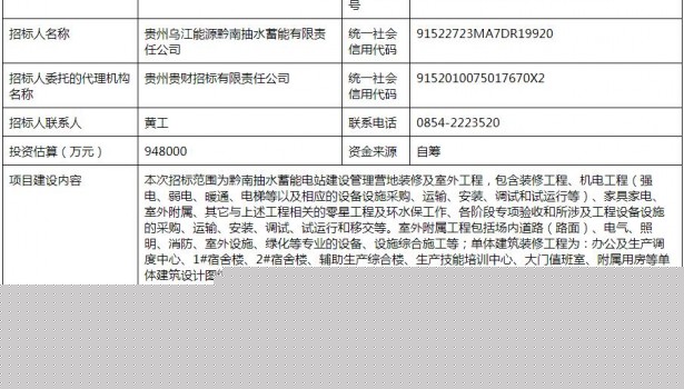招标 | 贵州黔南抽水蓄能电站项目项目招标！