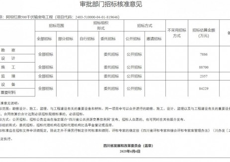 关于阿坝红原500千伏输变电工程项目核准的批复