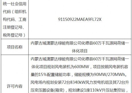 内蒙古化德县60万千瓦源网荷储一体化项目核准获批