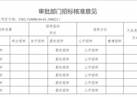 关于南充燃煤发电项目核准的批复(川发改能源〔202