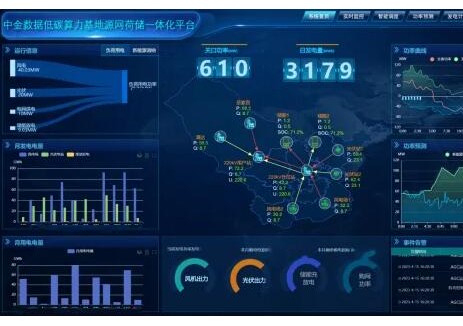 中国电气装备助力全国首个数据中心源网荷储一体化