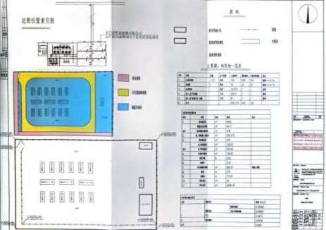 永昌县河清滩10万千瓦光伏发电项目（储能电站）用地预审与选址意见书批前公示