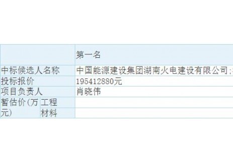 启东吕四港集团100MW/200MWh储能电站项目（EPC）中标候选人公示