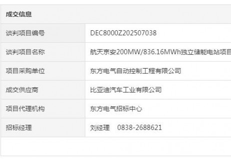 中标 | 比亚迪中标200MW/836.16MWh独立储能电站项