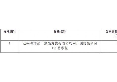 招标 | 1040kW/2080kWh！广东省汕头市用户侧储能