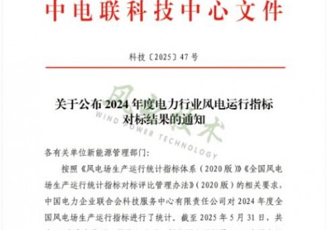 国家能源集团新能源公司封丘风电场荣获“AAA级风电场”称号
