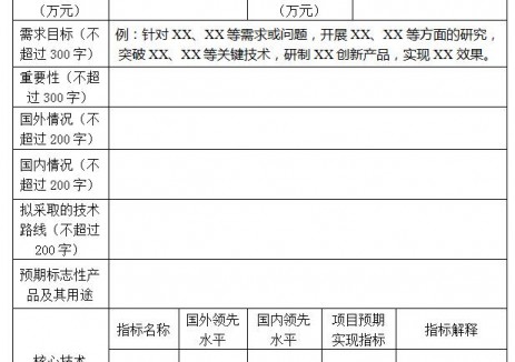 重点围绕晶硅光伏、先进储能等！四川征集先进装备、<em>清洁能源</em>、先进材料等领域重大科技攻关需求