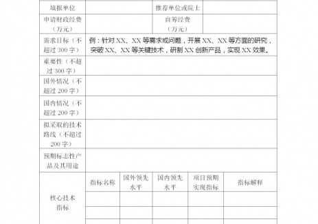 关于征集先进装备、清洁能源、先进材料等领域重大