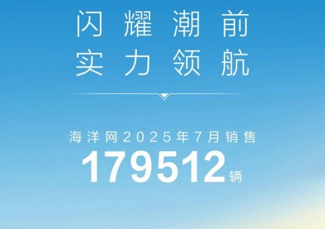 闪耀潮前 实力领航 | 海洋网7月销售179512辆