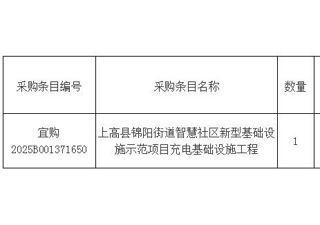 招标 | 江西省宜春市上高县充电基础设施工程