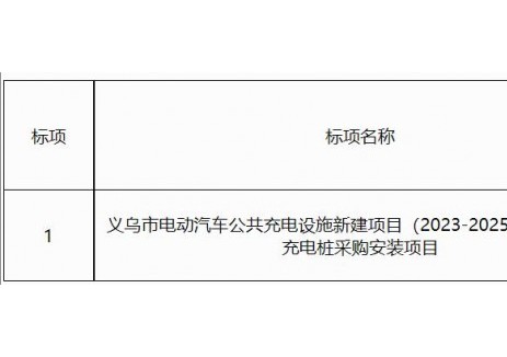 义乌市电动汽车公共充电设施新建项目（2023-2025