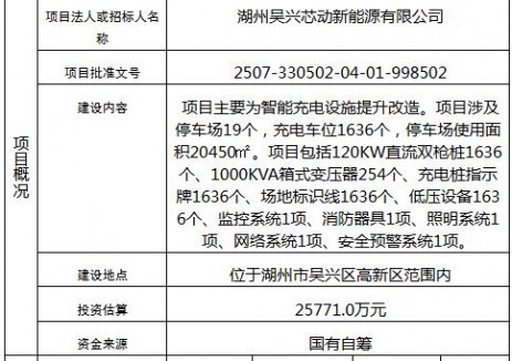 浙江湖州吴兴高新区智能充电设施提升改造项目招标