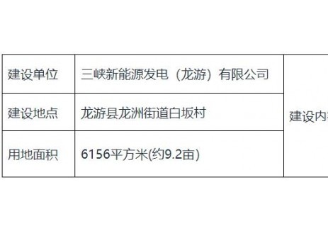三峡能源龙游龙和渔业50MW渔光互补光伏发电项目选址批前公告