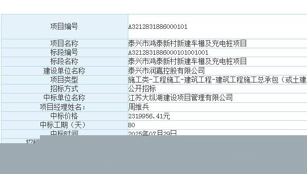 江苏泰州市：泰兴鸿泰新村充电桩项目中标公告
