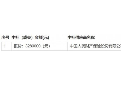 温岭市东部松门渔光互补光伏电站2025年-2026年保险（财产一切险、营业中断保险）采购采购结果公告