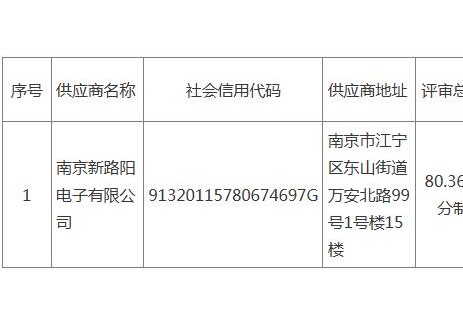 中标 | 江苏盐城市阜宁县电动汽车充电桩移动式检定平台