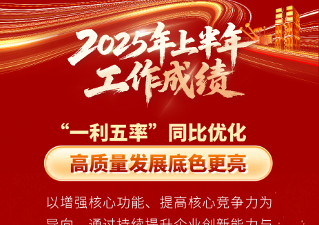 一图看懂 | 中国西电集团2025年年中工作会议报告