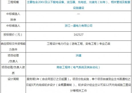 浙江嘉兴：南湖区充电站建设设计项目中标候选公示