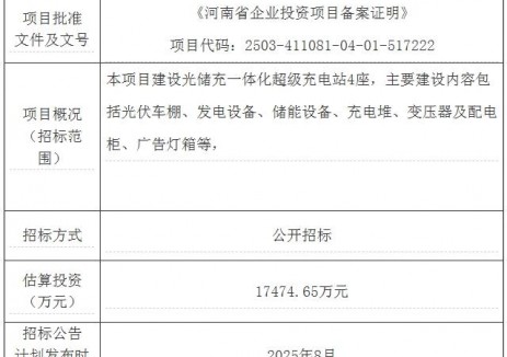 招标|河南许昌市禹州市光储充一体化充电站项目工