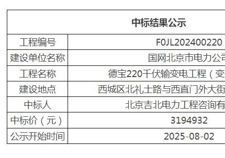 中标 |德宝220千伏输变电工程（变电站部分）中标