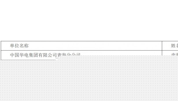 青海华电柴达木沙漠格尔木东基地4×660MW煤电项目