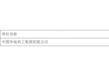 华电锦兴兴县2x35万千瓦低热值煤发电项目热工盘柜