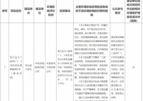 生态环境部关于2025年7月23日拟作出的建设项目环境影响评价文件审批意见的公示（核与辐射）